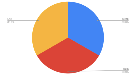 Screen Shot 2019-07-22 at 10.55.34 PM