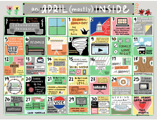 Screen Shot 2020-05-06 at 10.15.47 AM